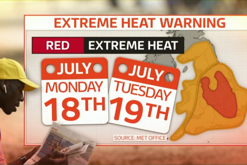 Excessive Heat Warnings Issued as UK Braces for Record-Breaking Temperatures