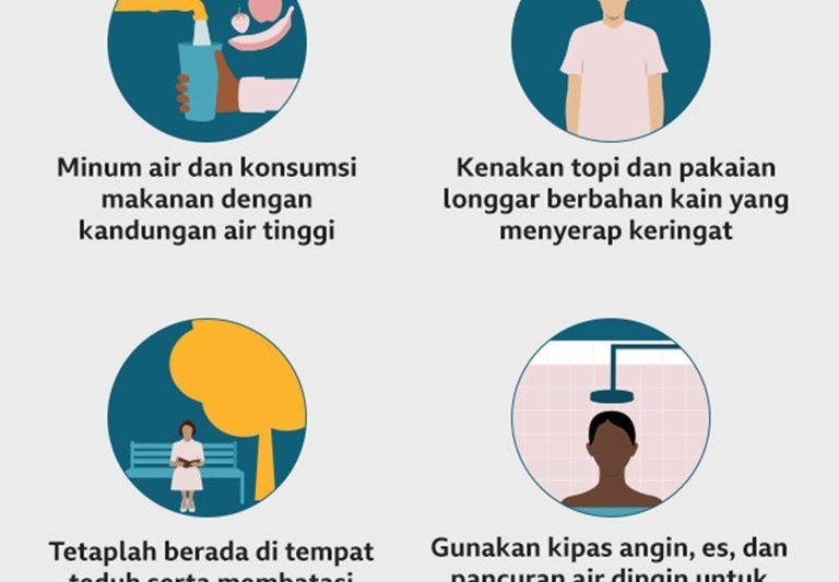 FIFA Dituding Pertaruhkan Keselamatan Para Pesepakbola Karena Gelar Piala Dunia di Suhu Ekstrem