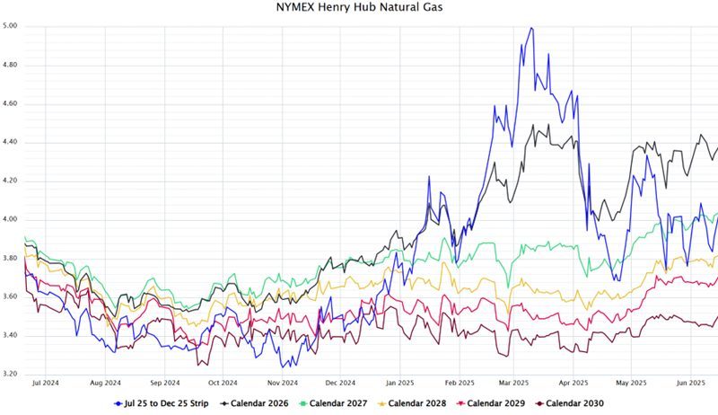 Gas Prices on the Rise: Will a US-Iran Peace Deal Bring Relief?