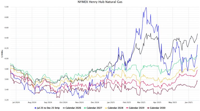 Gas Prices on the Rise: Will a US-Iran Peace Deal Bring Relief?