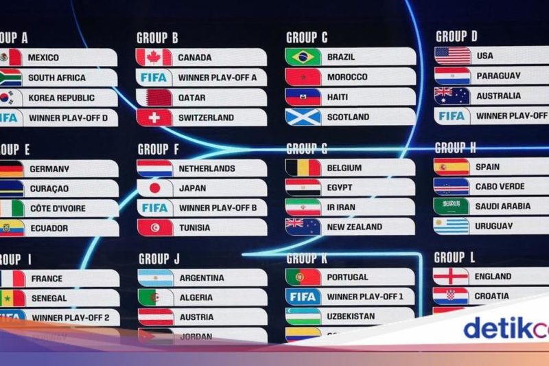 Ian Wright Prediksi Inggris Mentok di Semifinal Piala Dunia 2026 Jika Bertemu Argentina