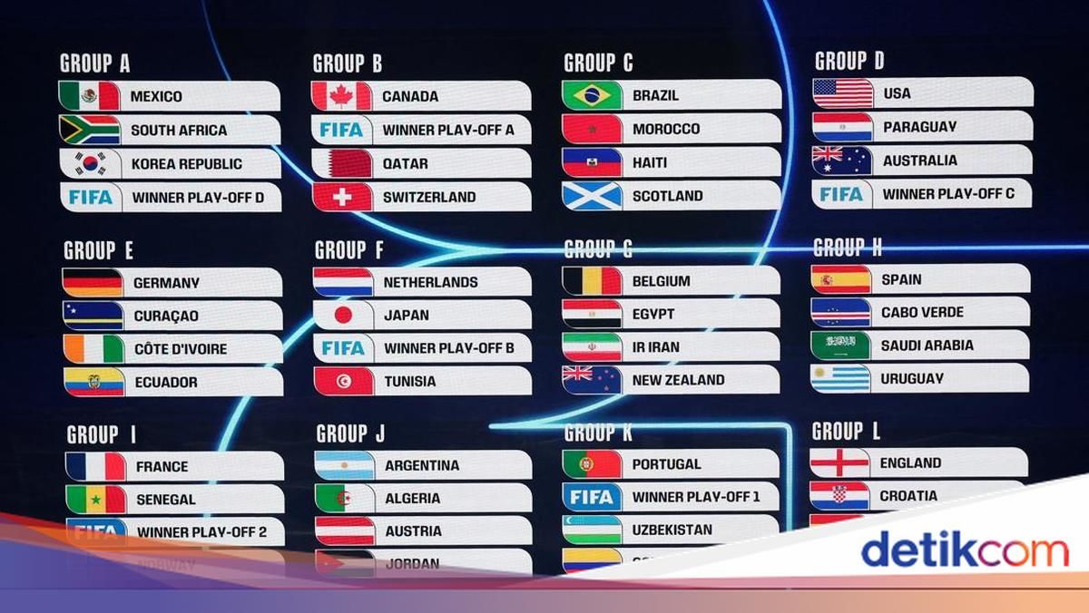 Ian Wright Prediksi Inggris Mentok di Semifinal Piala Dunia 2026 Jika Bertemu Argentina