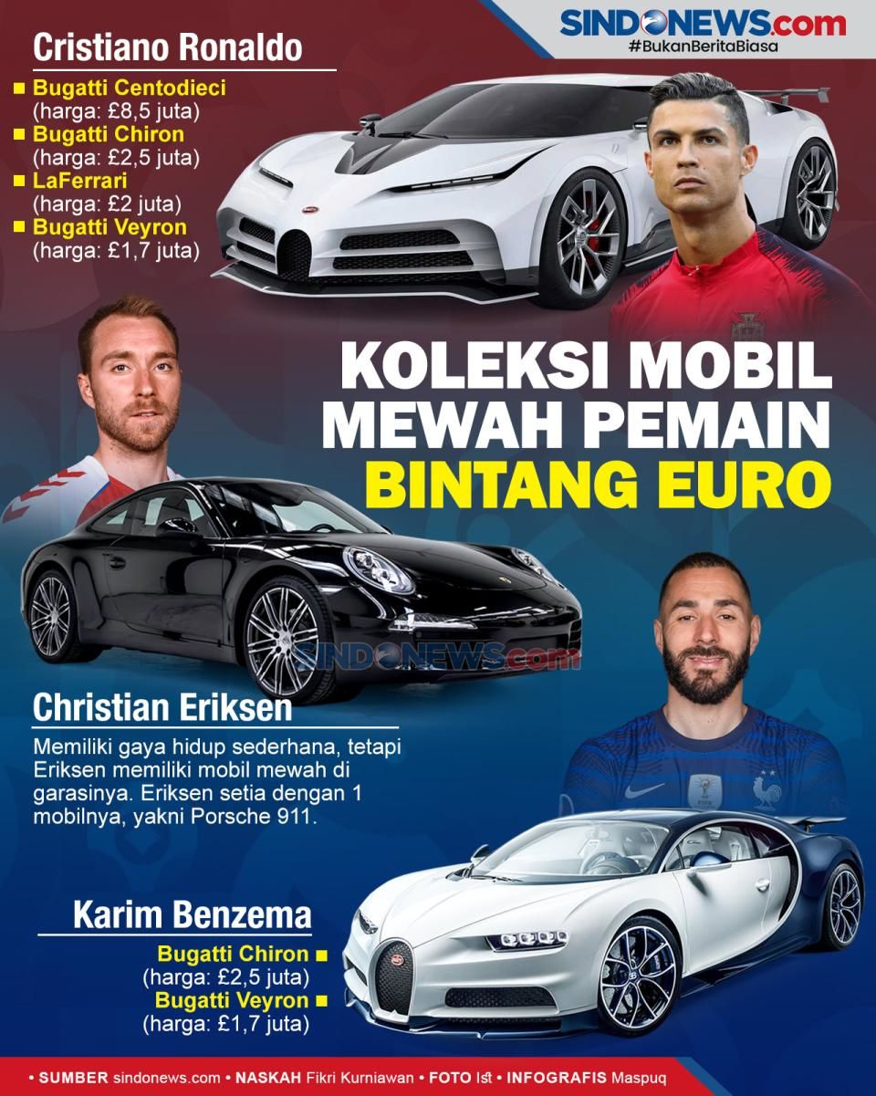 Jadi tersangka kasus dugaan korupsi MBG, Silmy Karim punya koleksi kendaraan mewah di garasinya