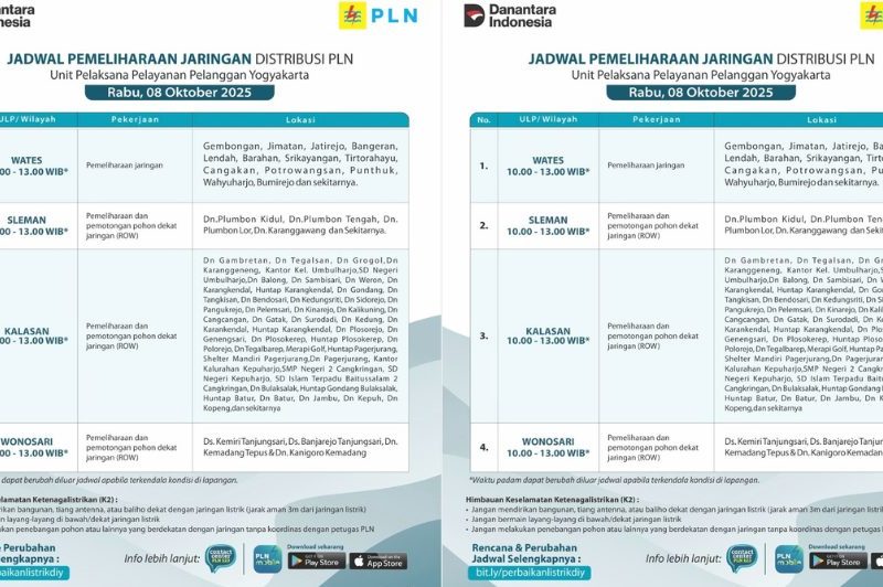 Jadwal Pemadaman Listrik Jogja: Warga Gunungkidul Andalkan Panel Surya