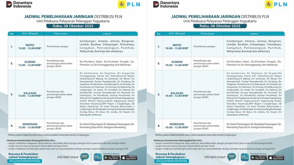 Jadwal Pemadaman Listrik Jogja: Warga Gunungkidul Andalkan Panel Surya