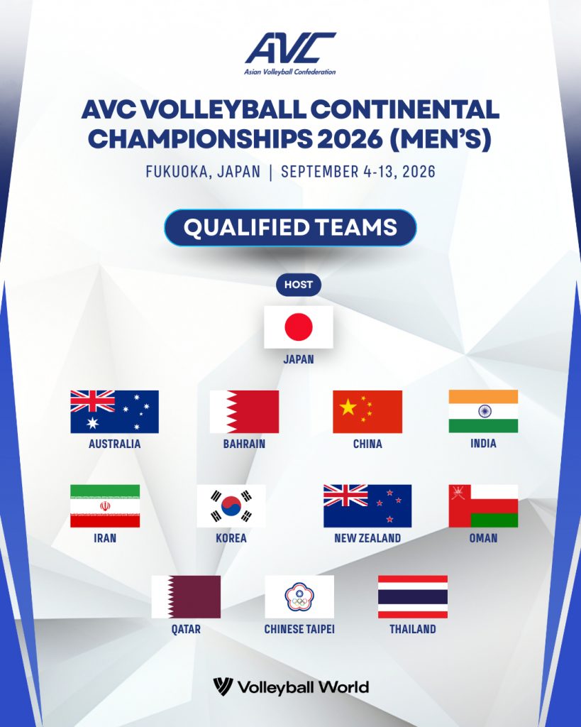 Jadwal Semifinal Voli AVC Men's Cup 2026: Indonesia di Antara India, Bahrain, dan Kazakhstan