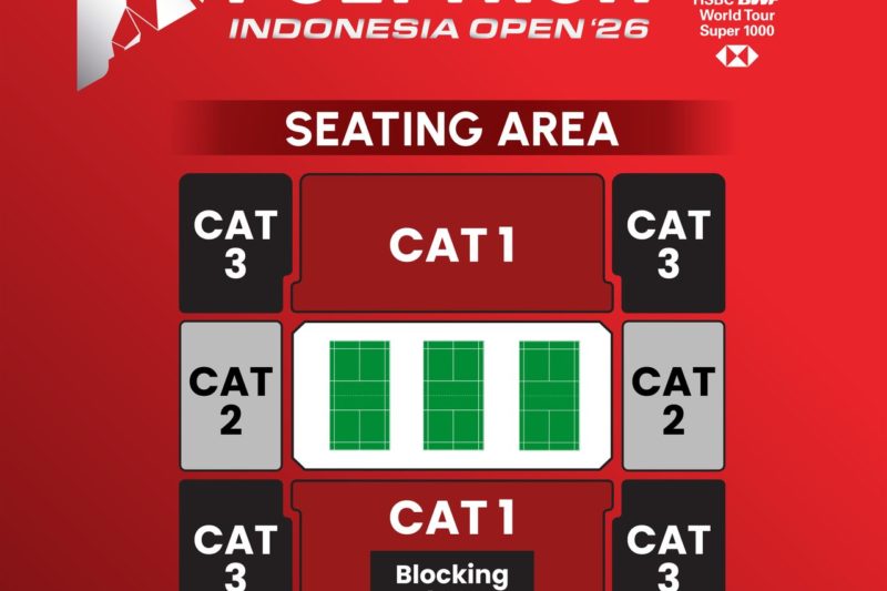 Kejutan 8 Besar Polytron Indonesia Open 2026: Ranking 1 Dunia Ganda Campuran Tersingkir