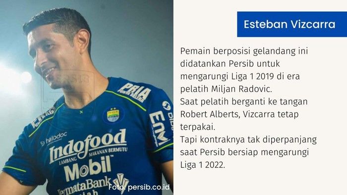 Kode Makin Bocor dari Persib: 2 Argentina Jadi Penanda, Transfer Impian Bobotoh Diklaim Sudah Deal