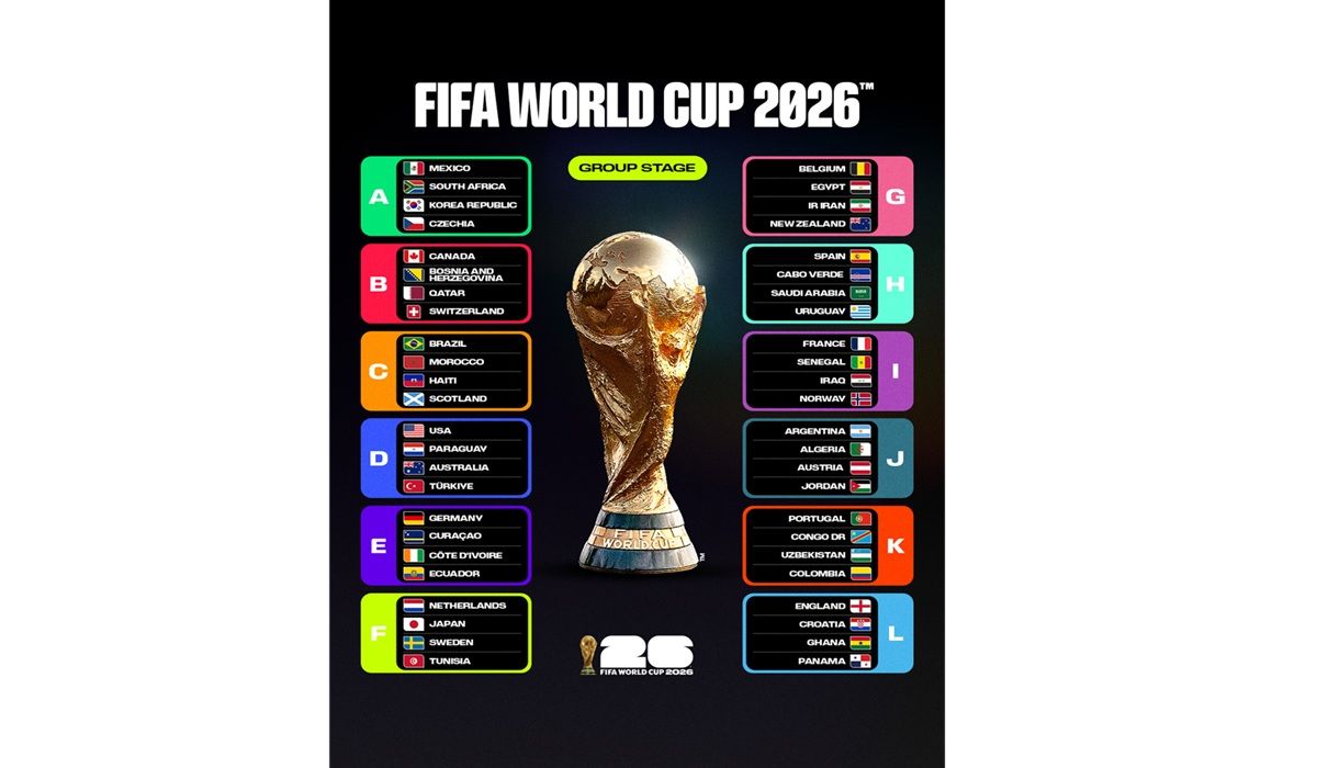Kolombia Pastikan Tiket ke Babak 32 Besar Piala Dunia 2026 Berkat Gol Tunggal Daniel Munoz