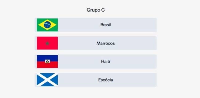 Marrocos Surpreende na escócia x marrocos e Assume Liderança do Grupo C
