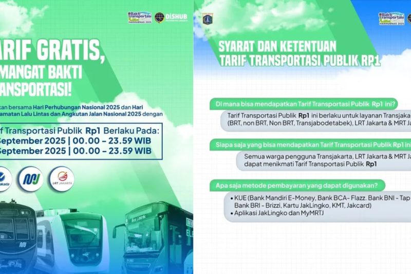 Menikmati tarif Transjakarta Rp 1 di HUT ke-499 Jakarta, Warga Bisa Nikmati Transportasi Umum Rp1 & Wisata Gratis