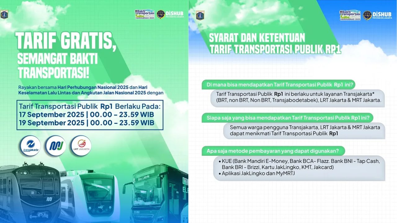 Menikmati tarif Transjakarta Rp 1 di HUT ke-499 Jakarta, Warga Bisa Nikmati Transportasi Umum Rp1 & Wisata Gratis