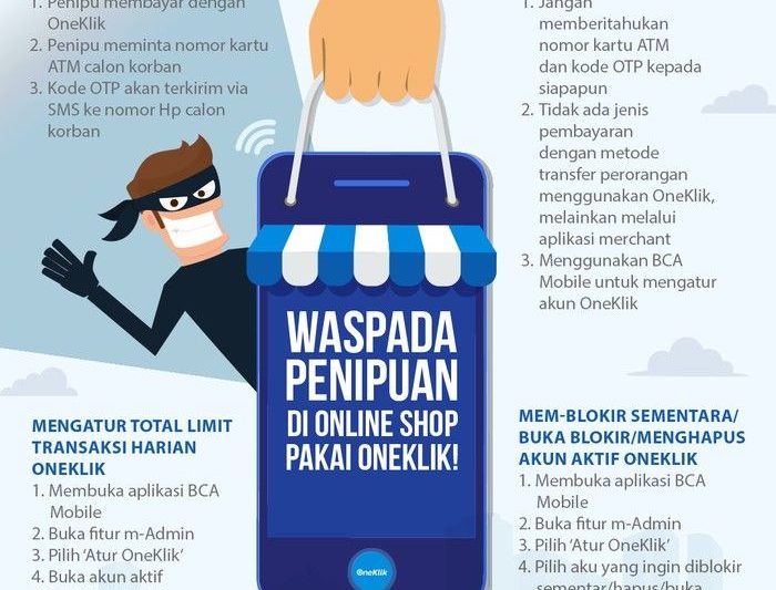 Modus Penipuan Online Raup Rp41,1 M, Eks Istri Artis Terlibat, Bertugas Video Call Yakinkan Korban
