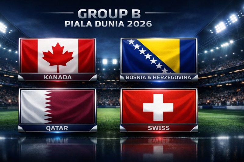 Pertandingan Sengit Swiss vs Kanada di Piala Dunia 2026, Siapa yang Akan Menang?