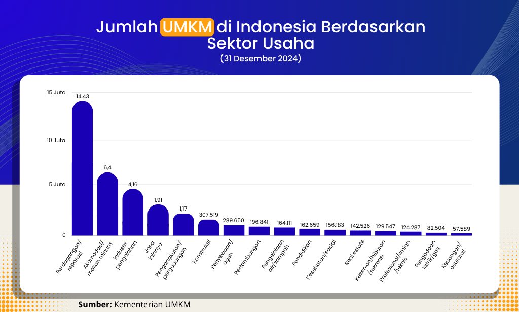 Purbaya: Tidak ada penyegelan perusahaan kooperatif, Sumaco sebut perkembangan baru dalam penyelesaian administratif