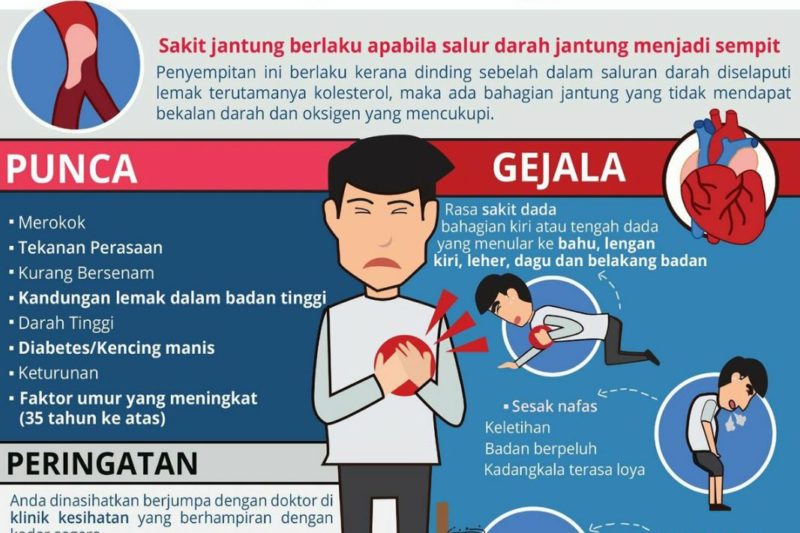 Sakit Jantung, Tio Pakusadewo Tak Bisa Jalan, Tetap Merokok dan Ngopi dari Kursi Roda
