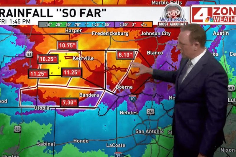 San Antonio Weather Updates: Heavy Rain and Thunderstorms No Longer in the Forecast