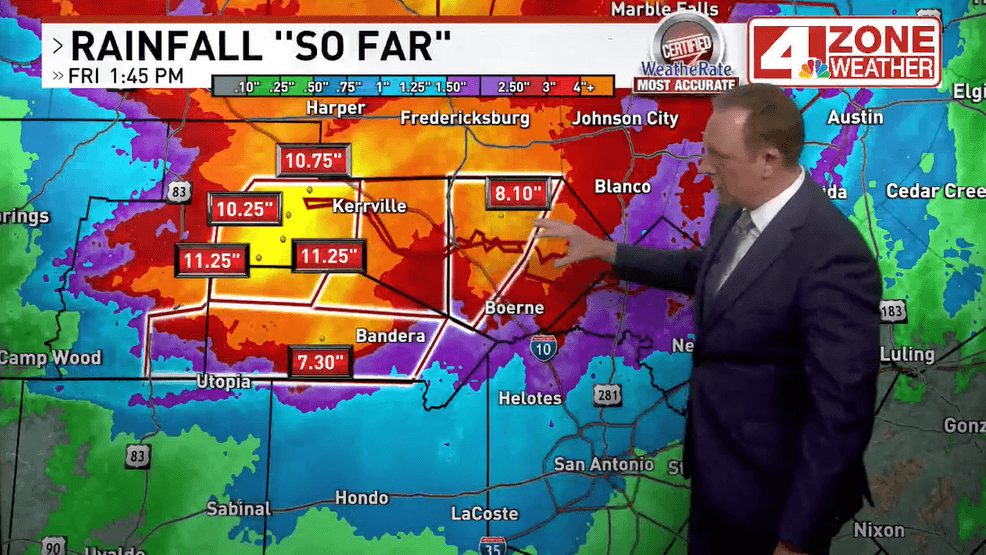 San Antonio Weather Updates: Heavy Rain and Thunderstorms No Longer in the Forecast