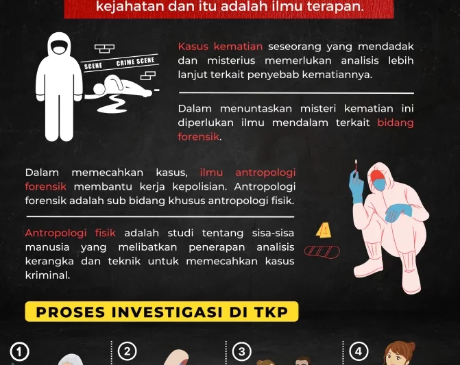 Video Menjadi Bukti Penting dalam Berbagai Kasus, dari Insiden di Stadion hingga Ancaman Biohazard