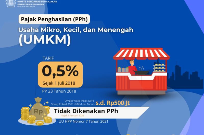 DJP Buka Peluang Kaji Ulang Batas Bebas Pajak JHT Rp 50 Juta, Apakah Ini Langkah Tepat?