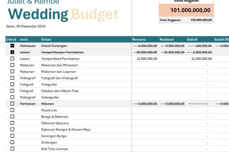 Kandasnya Rencana Briptu Excel Menikah Tahun Depan, Tertembak Brigpol Randy Saat Amankan Keributan