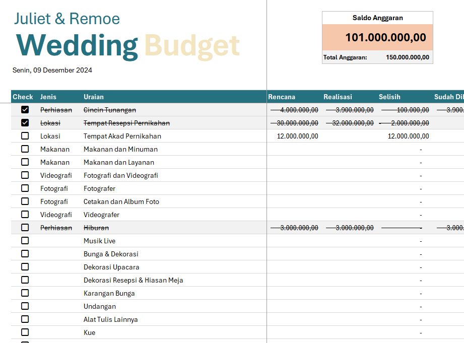 Kandasnya Rencana Briptu Excel Menikah Tahun Depan, Tertembak Brigpol Randy Saat Amankan Keributan