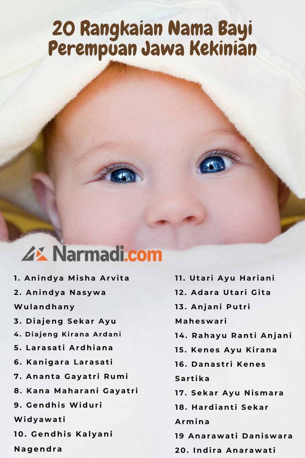 Kemendagri Soal Bayi Bernama MBG: Permendagri Larang Pakai Singkatan [Titlebase] - Nama Unik Bayi di Wonosobo Terganjal Aturan