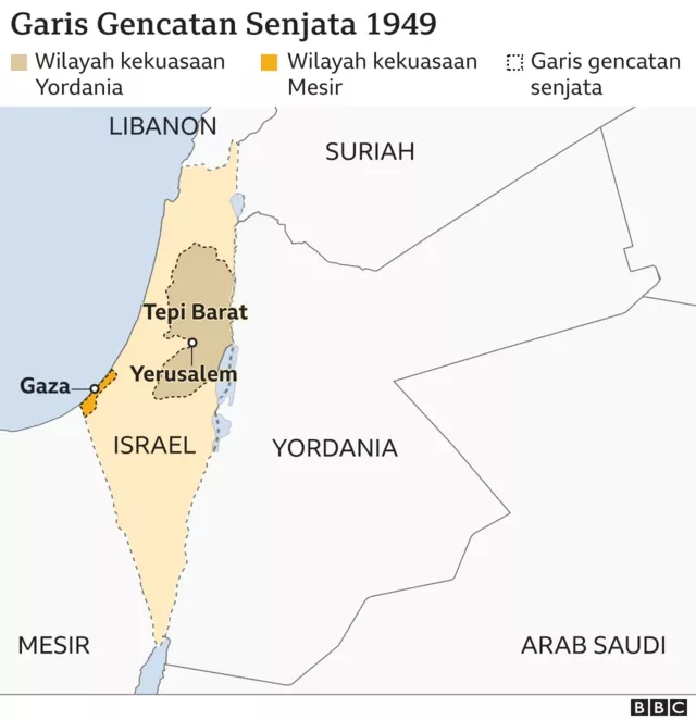 Mengapa Israel Kemungkinan Tidak Akan Pernah Angkat Kaki dari Lebanon?