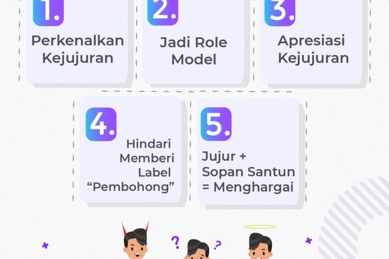 Paman Dr. Icha Tantang Veronika Lake Sumpah Adat: Jujur atau Saya Akan Cari dengan Cara Saya Sendiri