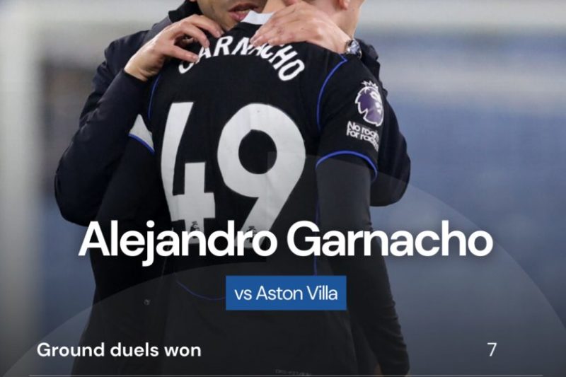 Resmi! Alejandro Garnacho tinggalkan Chelsea, gabung Aston Villa dengan status pinjaman, Mencari Kepercayaan Diri Baru