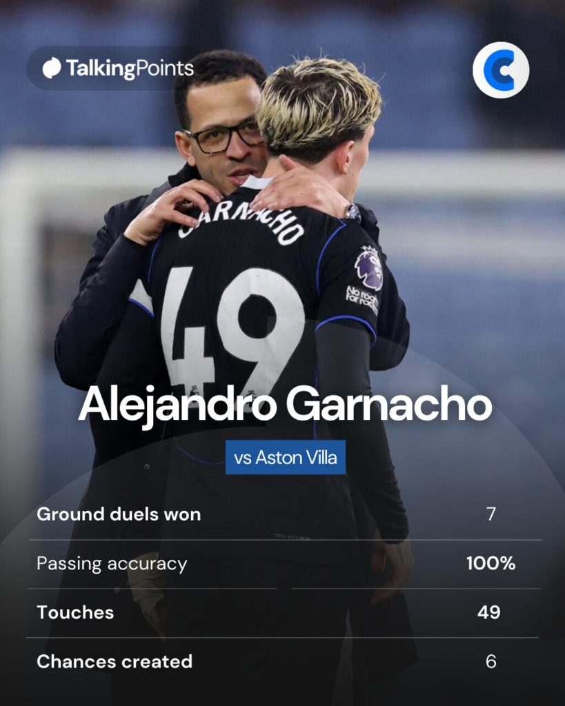 Resmi! Alejandro Garnacho tinggalkan Chelsea, gabung Aston Villa dengan status pinjaman, Mencari Kepercayaan Diri Baru