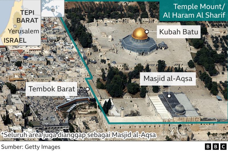 Sejumlah menlu Timteng dan Indonesia kecam keras eskalasi Israel di Masjid Al-Aqsa
