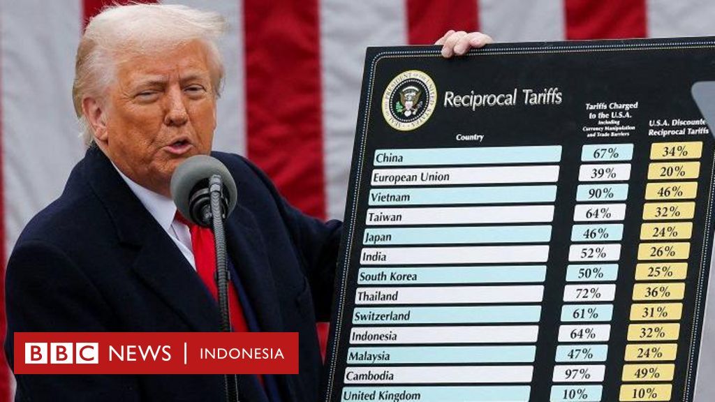 Trump Perluas Pencabutan Kewarganegaraan, Terbesar dalam Sejarah Amerika: Apa Akibatnya?