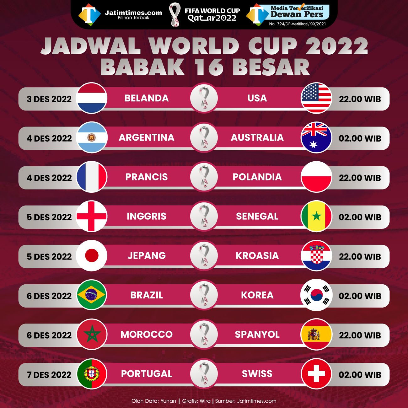 Wayne Rooney Bikin Janji Unik Jelang Duel Brasil vs Norwegia di Babak 16 Besar Piala Dunia 2026
