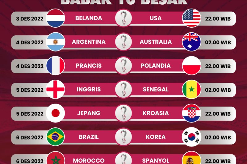 Wayne Rooney Bikin Janji Unik Jelang Duel Brasil vs Norwegia di Babak 16 Besar Piala Dunia 2026