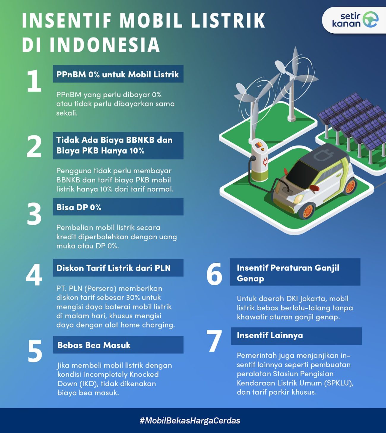 Insentif Kendaraan Listrik Bakal Diberikan untuk Mobil dan Motor Nasional, Pemerintah Fokus pada Pengembangan Industri Dalam Negeri
