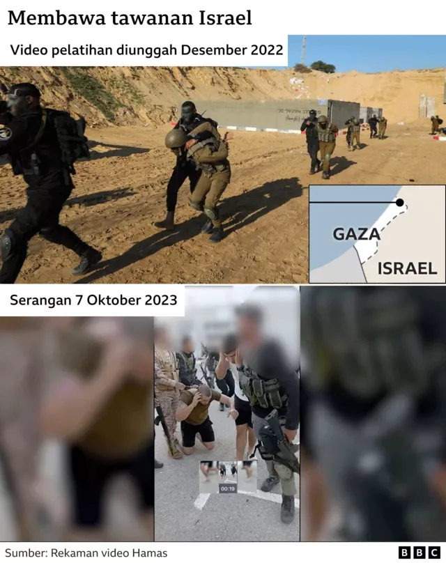 Israel Tolak Kesepakatan AS dengan Hamas, Serangan ke Gaza Berlanjut